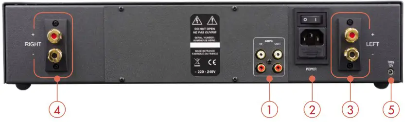 CONNECTINGS + TRIGGER