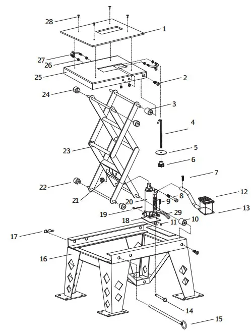 Parts list and Expoded Diagram