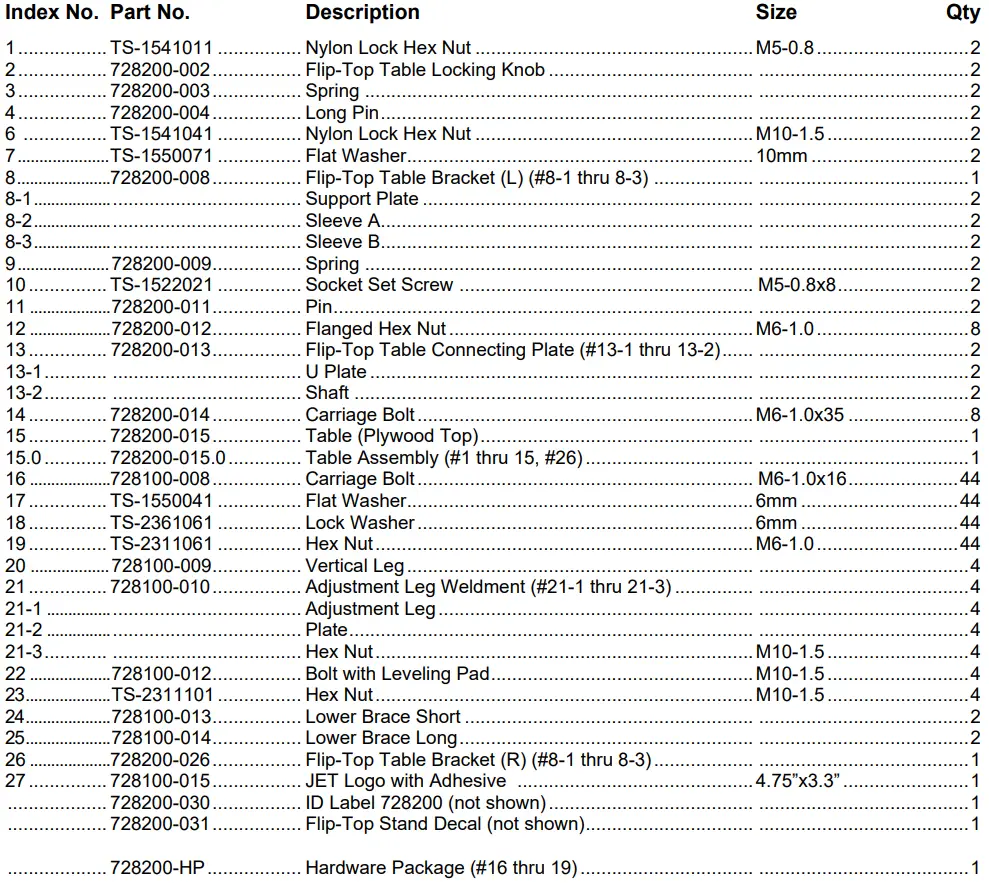 JET-728200-Flip-Top-Stand-fig-4