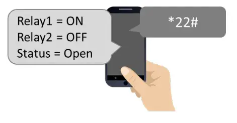 TRINITY GATE CellBox Prime Cellular Intercom System - Gate Status