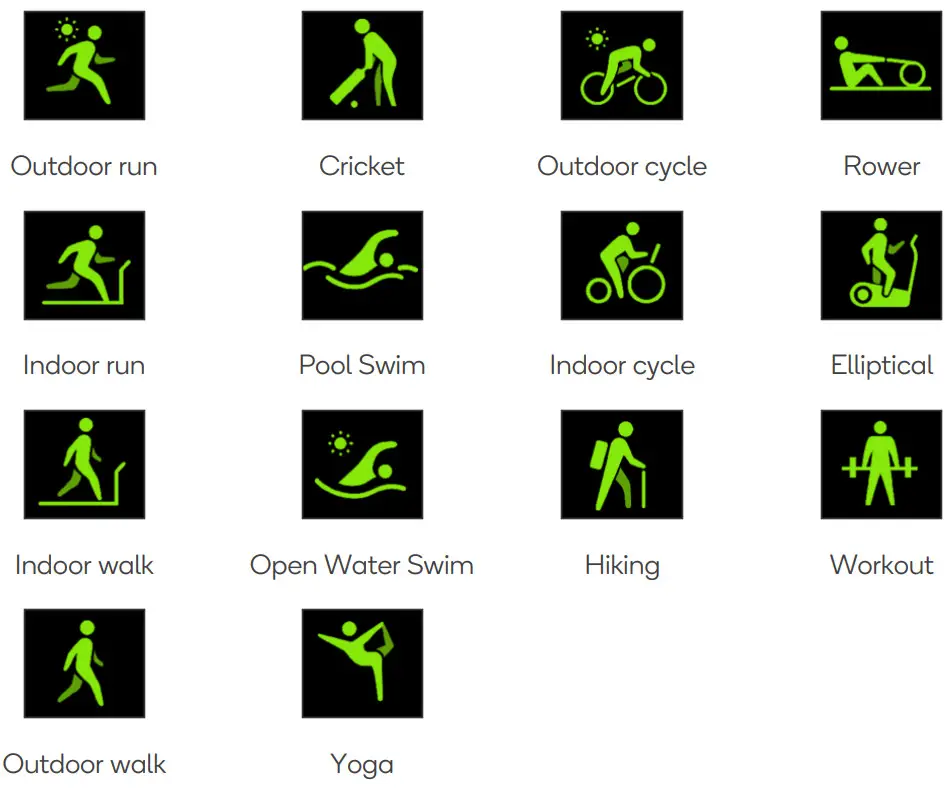 Kogan ACTIVE+ II Smart Watch - Watch Face