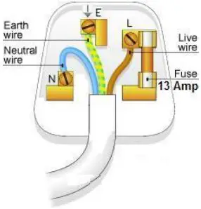 BeModern Broseley Evolution Fireplace-Stoves - wires in the main lead