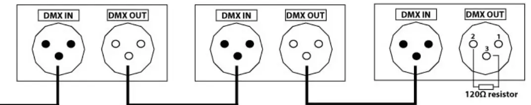 beamZ-DMX-004DII-4-Channel-Switch-Pack-fig-1