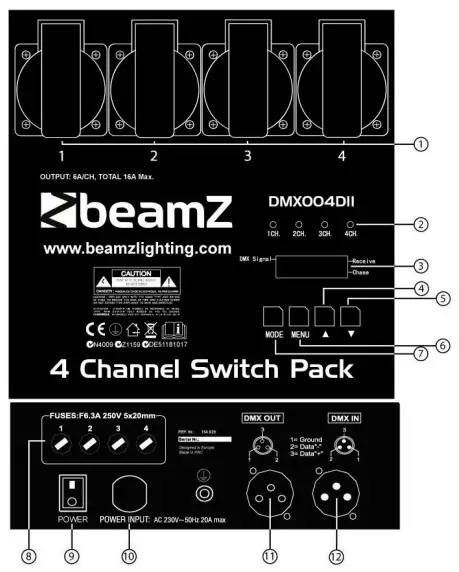 beamZ-DMX-004DII-4-Channel-Switch-Pack-fig-3