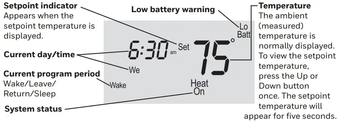 Honeywell Pro 2000 Series Programmable Digital Thermostat - figure 2