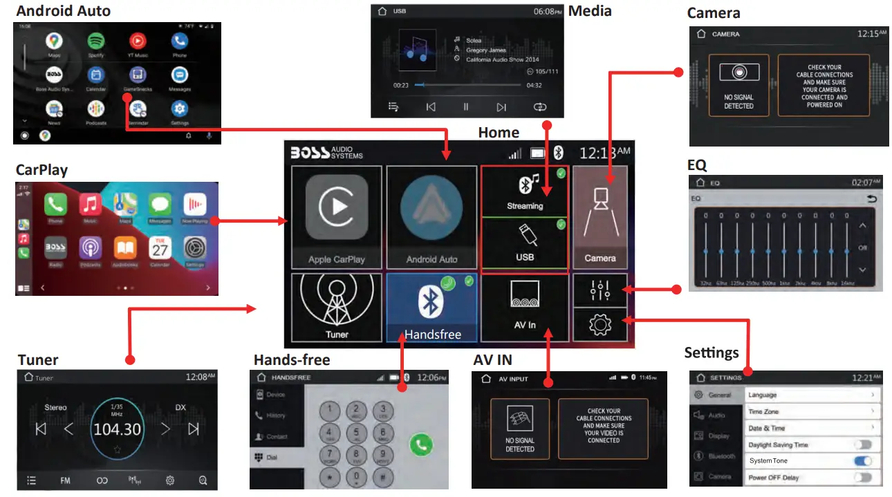 BOSCH BCPA8 Multimedia Player no CD DVD 10 1 Inch Touchscreen Bluetooth-fig11