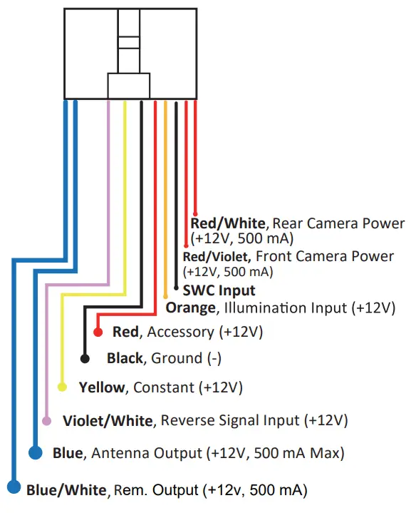 BOSCH BCPA8 Multimedia Player no CD DVD 10 1 Inch Touchscreen Bluetooth-fig23