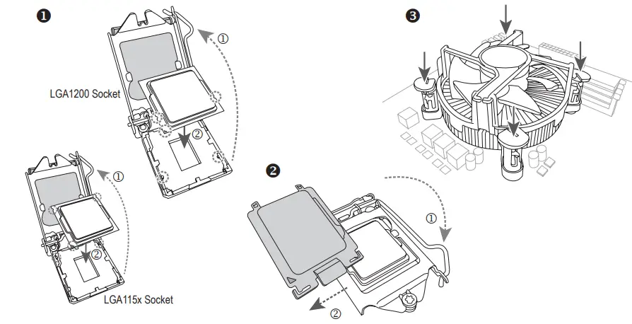 GIGABYTE B550 Motherboard - Figure 1