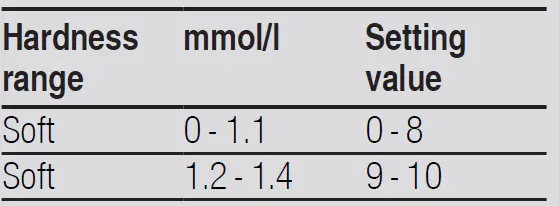 BOSCH-SMS8ZDI86M-Dishwasher-product-01
