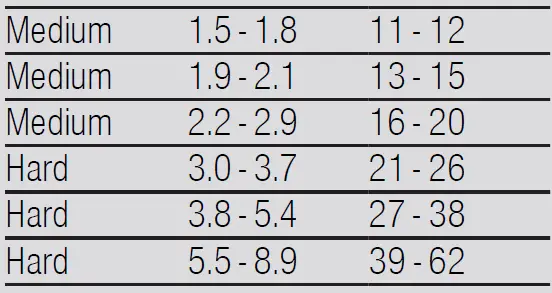 BOSCH-SMS8ZDI86M-Dishwasher-product-02