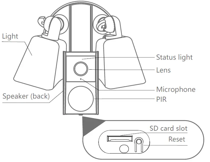 MEARI-Flight-8-Floodlight-Camera-03