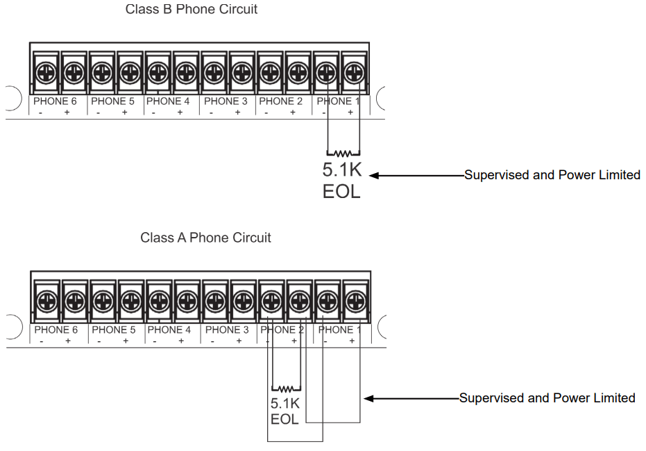POTTER FFT 1000 Firefighter Telephone Motherboard - fig 2