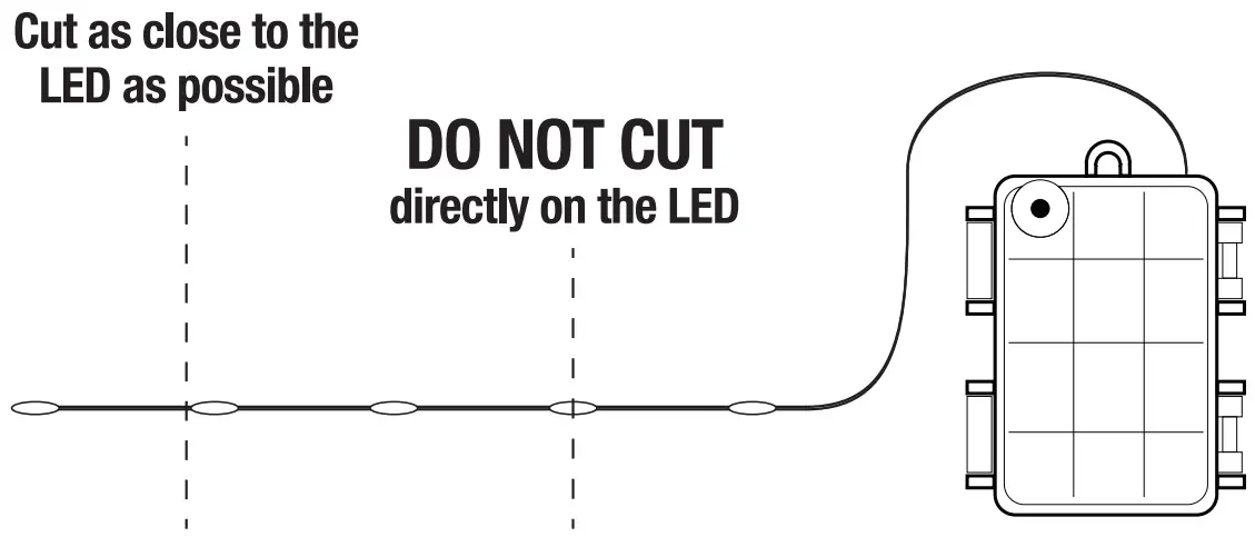 Cutting Instructions