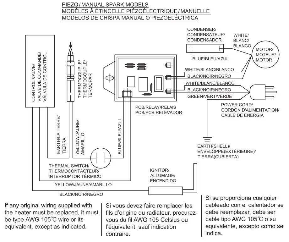 Dura Heat Propane Construction Heater - WIRING DIAGRAMS 1