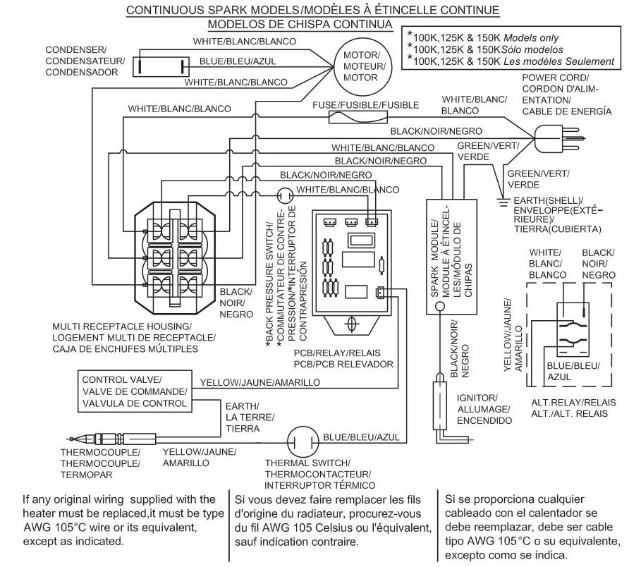 Dura Heat Propane Construction Heater - WIRING DIAGRAMS 2