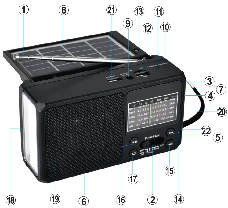 QFX R-37 Rechargeable Solar 6 Band Radio Portable Speaker - Fig 1
