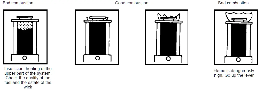 SONNENKONIG-Tosai-360-Sun-King-PetroleumHeater-FIG-10