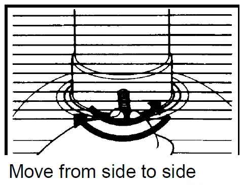 SONNENKONIG-Tosai-360-Sun-King-PetroleumHeater-FIG-3