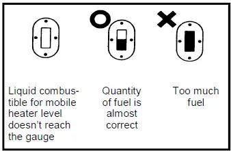 SONNENKONIG-Tosai-360-Sun-King-PetroleumHeater-FIG-6