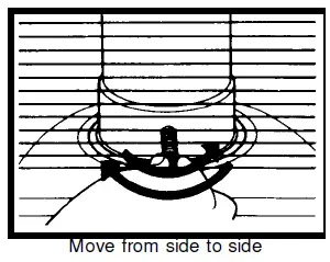 SONNENKONIG-Tosai-360-Sun-King-PetroleumHeater-FIG-9