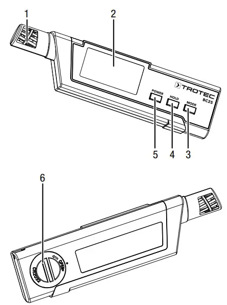 Device depiction
