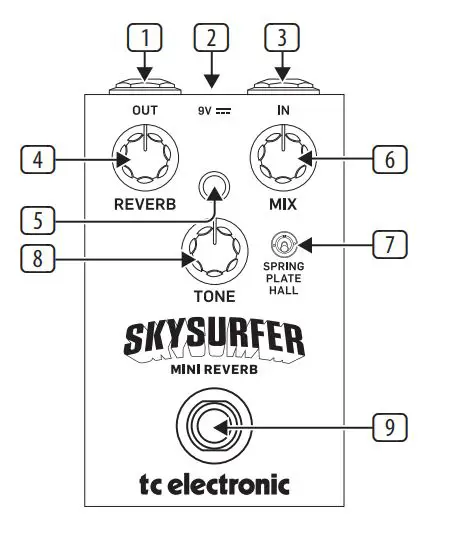 tc electronics SKYSURFER MINI REVERB - overview
