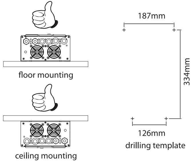 Enerdrive ePRO Combi Inverter Charger - MOUNTING1