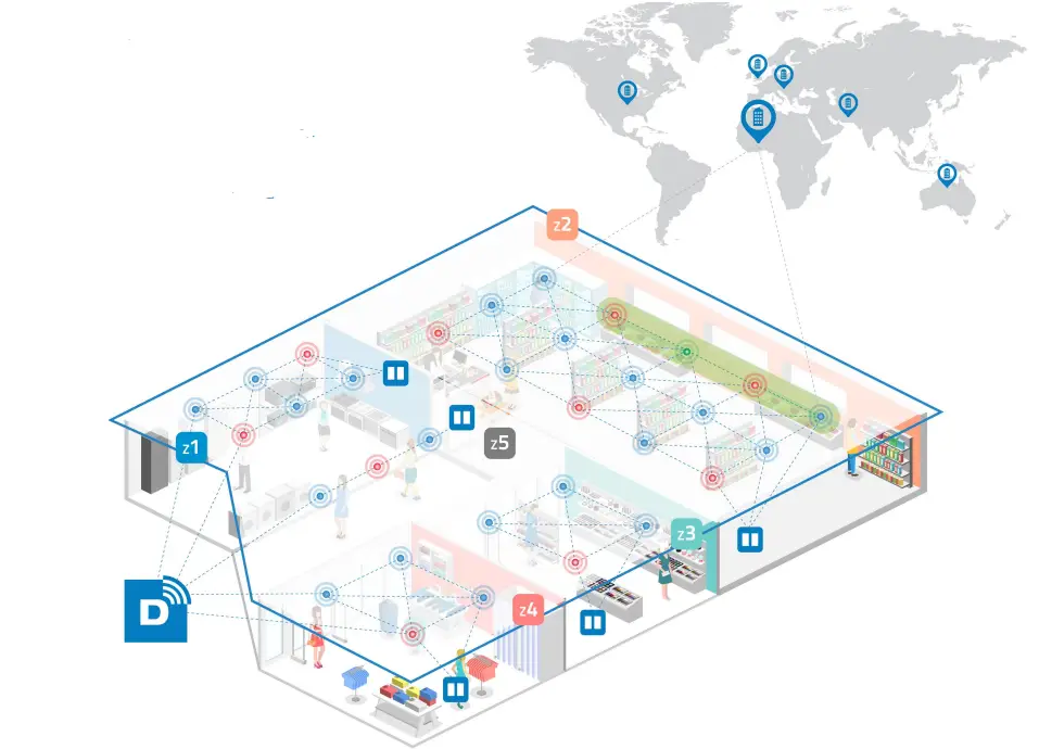 Dextra-Reacta-LinkWireless-App-fig-2
