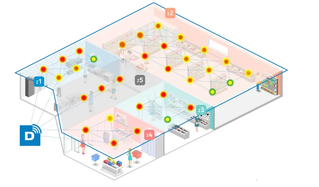 Dextra-Reacta-LinkWireless-App-fig-3