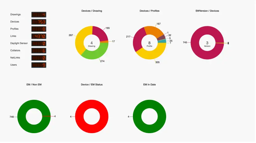 Dextra-Reacta-LinkWireless-App-fig-8