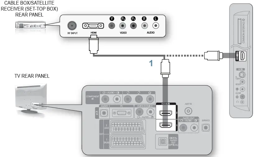 Samsung-LE40A536T1F-LCD-TV-FIG-1