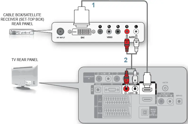 Samsung-LE40A536T1F-LCD-TV-FIG-2