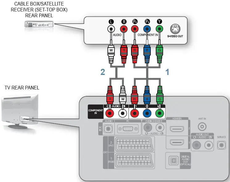 Samsung-LE40A536T1F-LCD-TV-FIG-3
