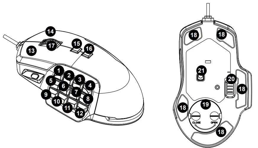 CANYON CND-SGM9 Mouse Right Hand USB Mouse- Overview 2