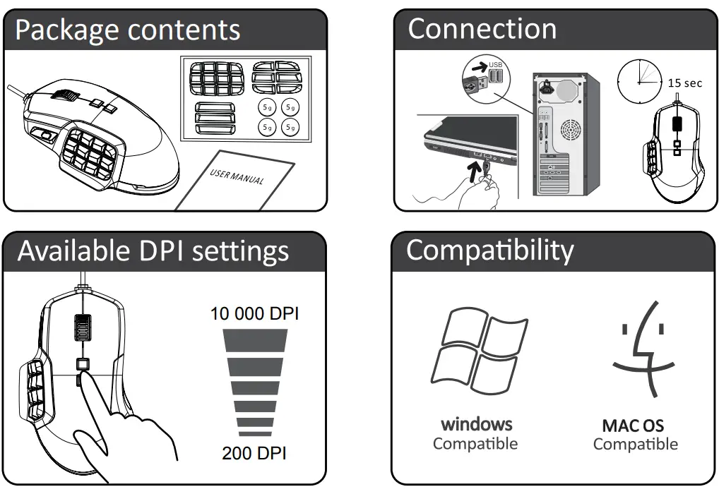 CANYON CND-SGM9 Mouse Right Hand USB Mouse