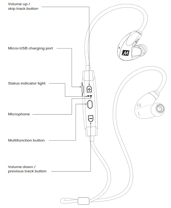 MEE audio X7 Stereo Bluetooth Wireless - PRODUCT OVERVIEW