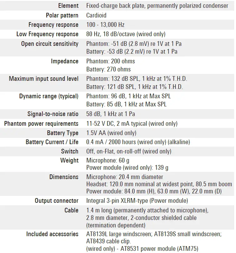 audio-technica ATM75 Cardioid Condenser Headword Microphones specification