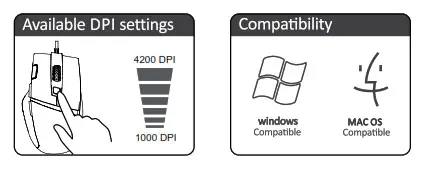 CANYON CND-SGM04RGB Sulaco Gaming Mouse - 2