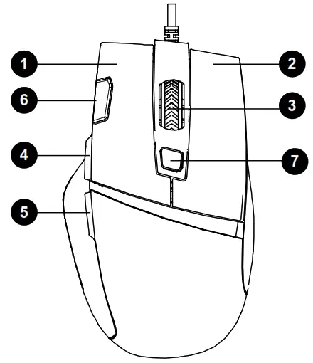 CANYON CND-SGM04RGB Sulaco Gaming Mouse - The functional buttons