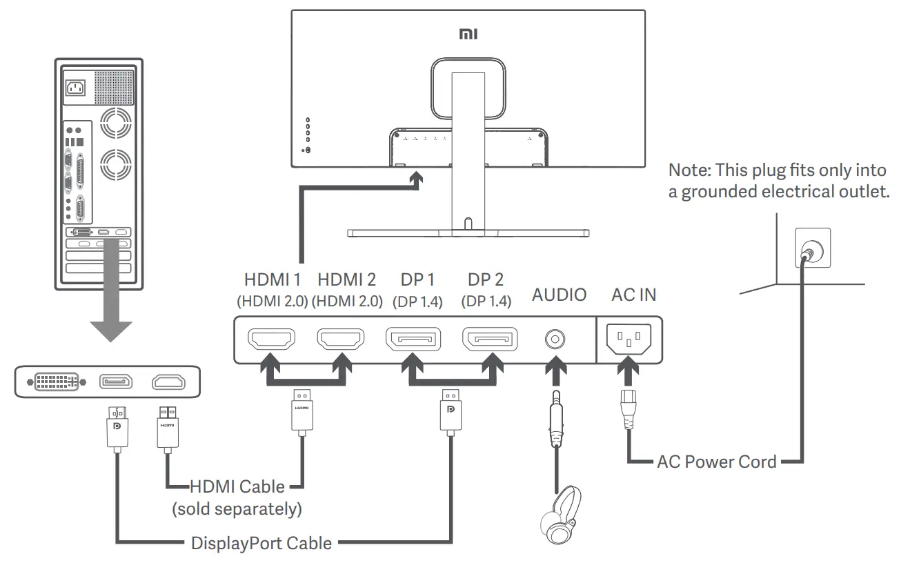 xiaomi 6934177720543 Curved Gaming Monitor 34 - Connections