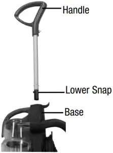 Vacuum-Handle