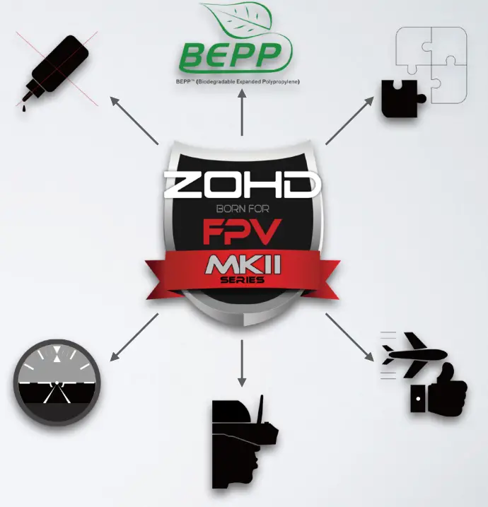 ZOHD Talon GT Rebel Aircraft Ultimate FPV Machine - Stepping up the Game