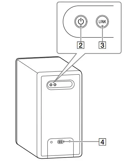 SONY SA-SW3 Wireless Subwoofer - Rear