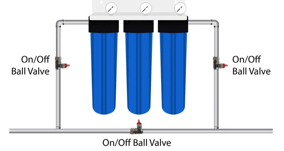 MWF Big Blue Whole House Water Filtration Systems - Diagram 1