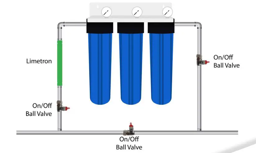 MWF Big Blue Whole House Water Filtration Systems - Diagram 2