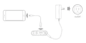 Charging Mirror or Devices