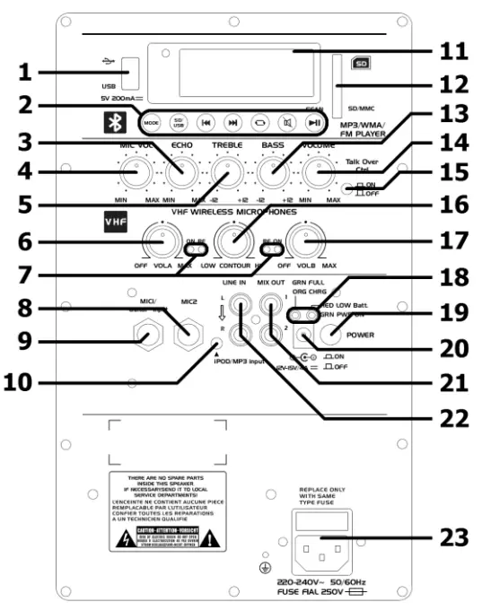 AVSL QXPA Portable PA Units with Bluetooth and VHF - Rear Panel Layout