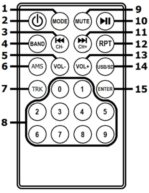 AVSL QXPA Portable PA Units with Bluetooth and VHF - Remote control