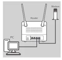 D Link DWR 961 LTE Cat6 Wifi AC1200 Router- Step 3