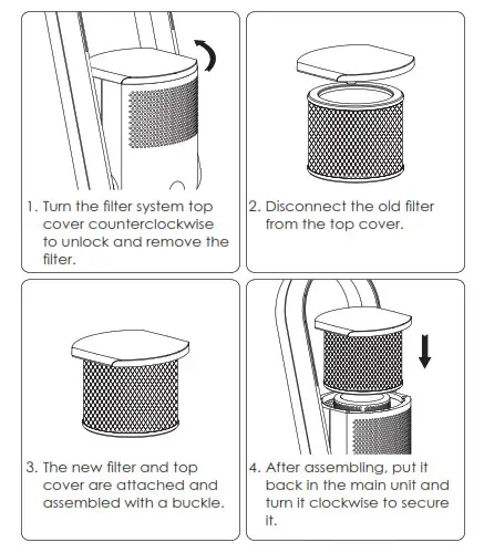 mistral SKJ CR022 Smart Bladeless Fan And Air Purifier- Filter replacement